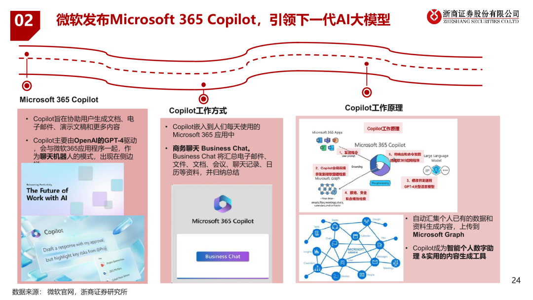 AI文案人工润色全攻略：深度解析如何提升内容质量与吸引力