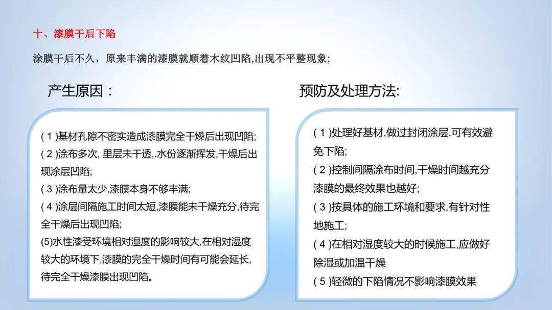 ai文案人工润色怎么用及常见问题解决方法