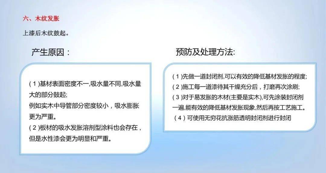 ai文案人工润色怎么用及常见问题解决方法