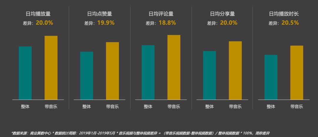 全方位评测：2023年抖音文案编辑软件推荐及使用指南