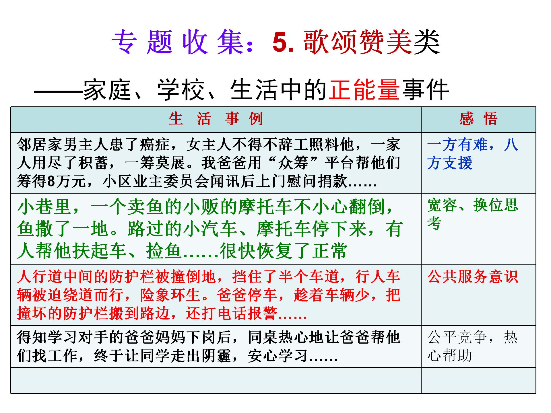 全面评测：2023年度AI写作助手软件推荐与功能比较