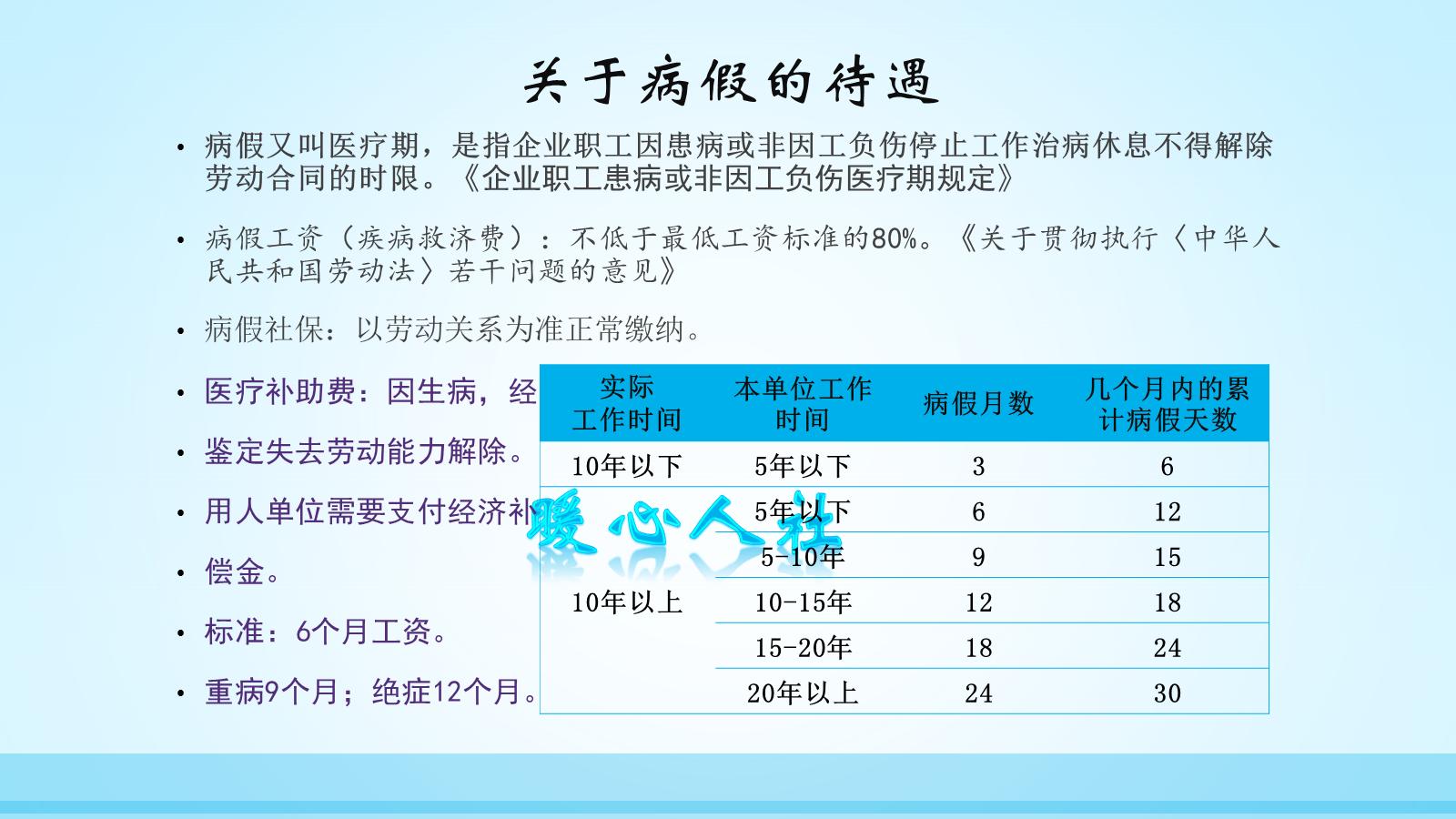 60周岁以上人群工伤认定标准与条件探讨