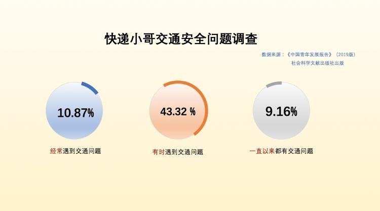 60岁以上能否认定为工伤：涉及事故、保险、工资及申请条件解析