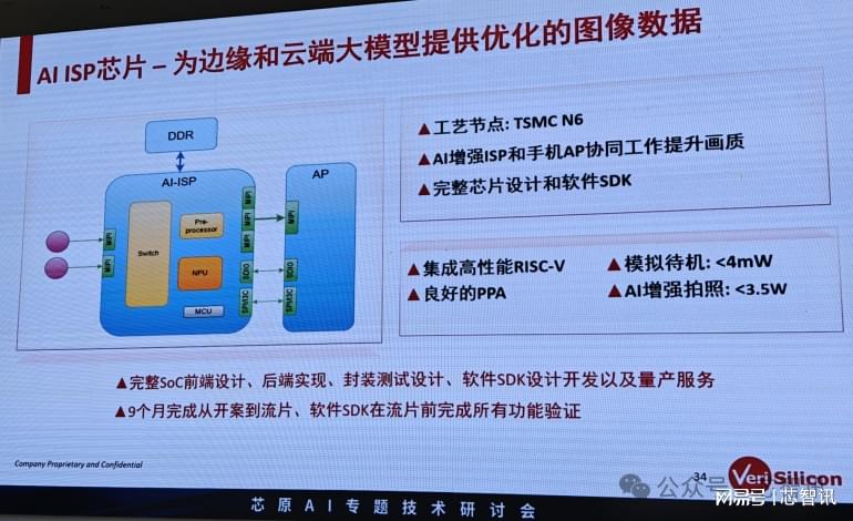 一站式AI创作平台：全面覆热门话题与个性化内容生成解决方案