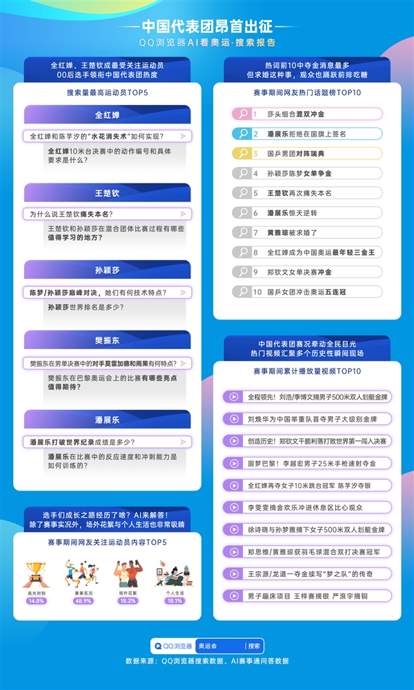 最新热门话题大盘点：全面覆用户关注点与热门搜索趋势