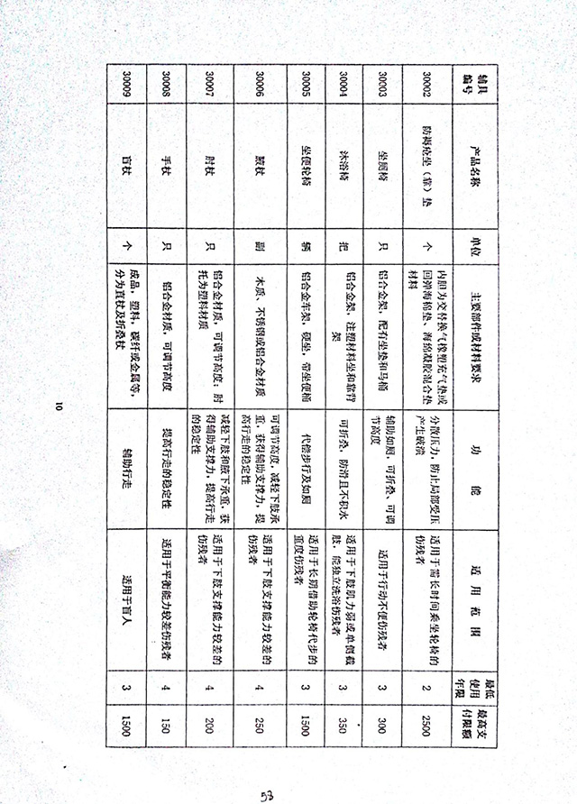 探讨工伤保险参保年龄上限及其相关规定解读