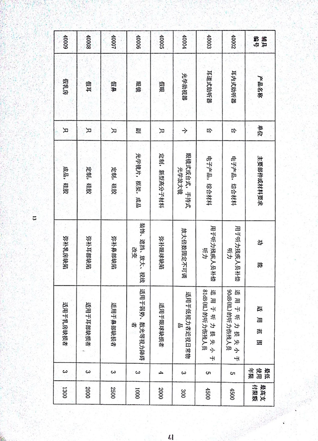 探讨工伤保险参保年龄上限及其相关规定解读