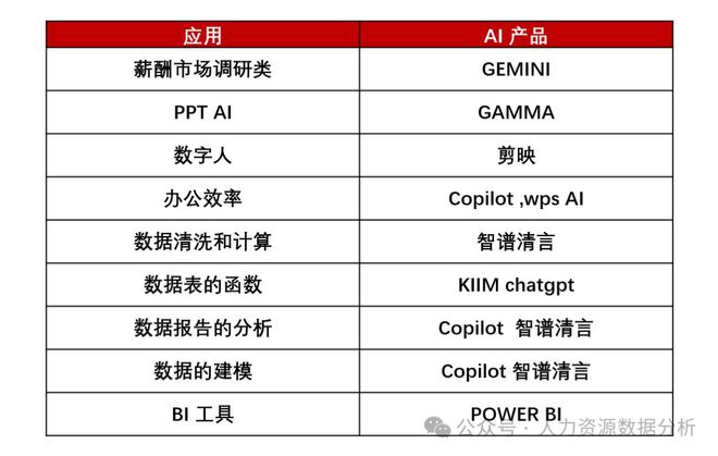 AI智能创作：一键生成高质量作文及解决相关写作难题-ai作文自动生成器