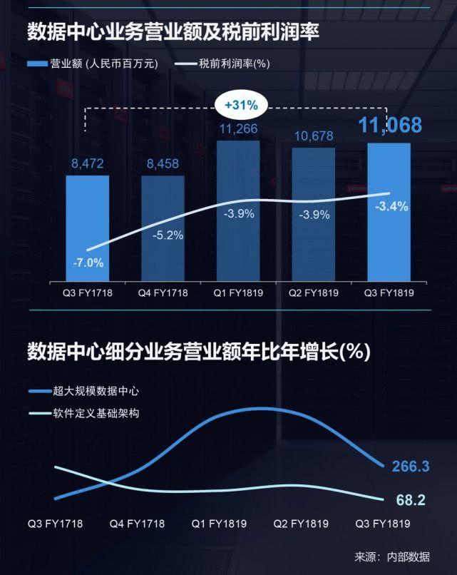 AI生成技术：应用、使用、2034年展望与影像艺术发展三步走