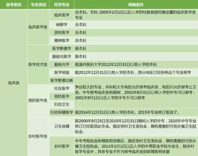 AI辅助撰写报告：解决字数不足及提升报告质量的综合指南