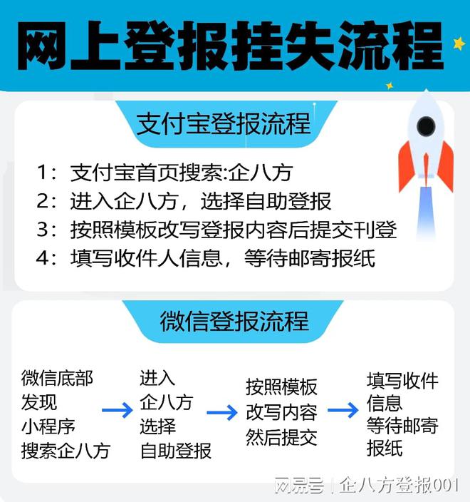 如何撰写标准授信函：详细步骤与关键要点解析