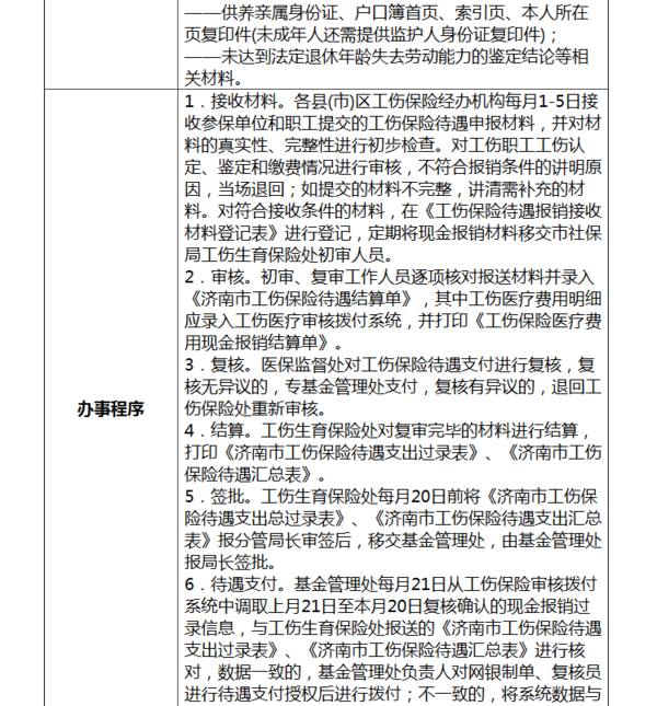 年龄超过六十能认定工伤吗怎么赔偿：60岁以上工伤认定及赔偿标准解析