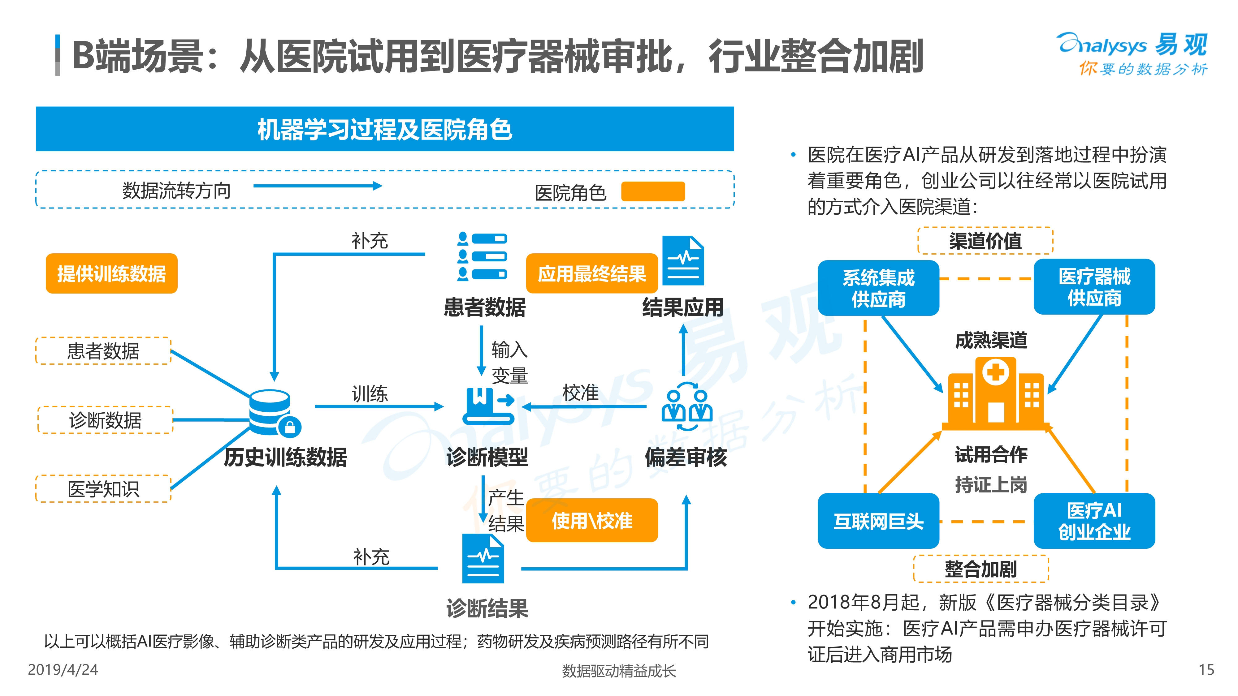 利用AI技术撰写设计前期市场分析报告攻略