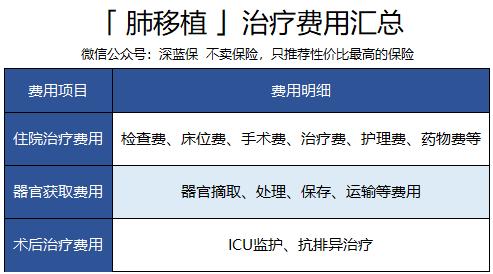 年龄超过60岁能认定工伤吗：超过60岁工伤认定及赔偿标准