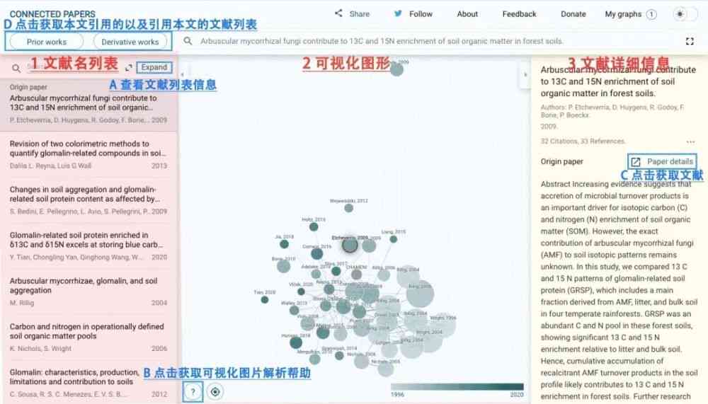 AI智能写作助手：全面助力科研人员高效撰写SCI学术论文及提升文章质量