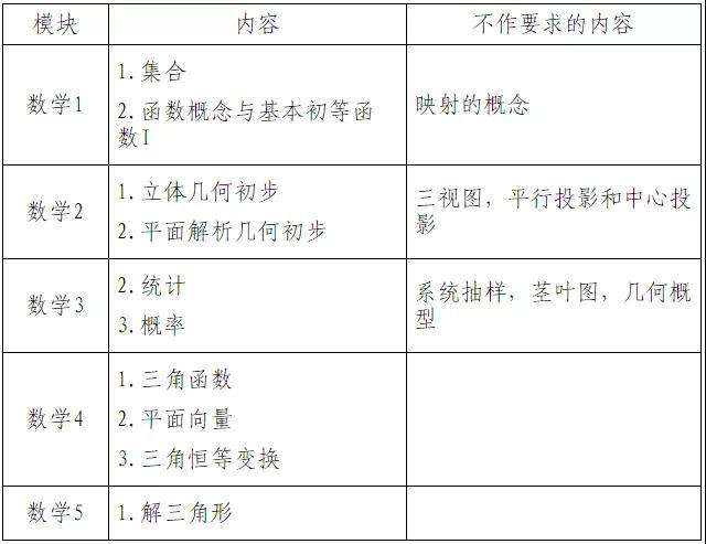 超龄劳动者工伤认定及等级划分详解：全面指南与案例分析