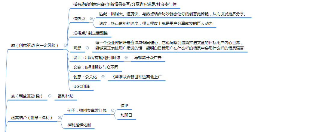 变装文案吸引人简单：短句汇编高效传达魅力