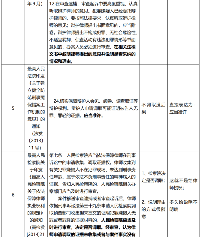 如何依法要求并发症赔偿：常见疑问与权益保障解析