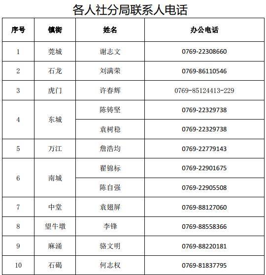 广东省工伤认定及处理全面指南：涵常见问题、认定标准与政策解读