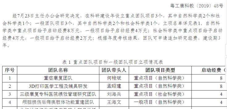 广东省工伤认定标准与赔偿项目详解