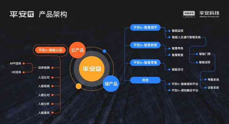 极光素材与AI写作对比：哪个更具吸引力及适用场景分析