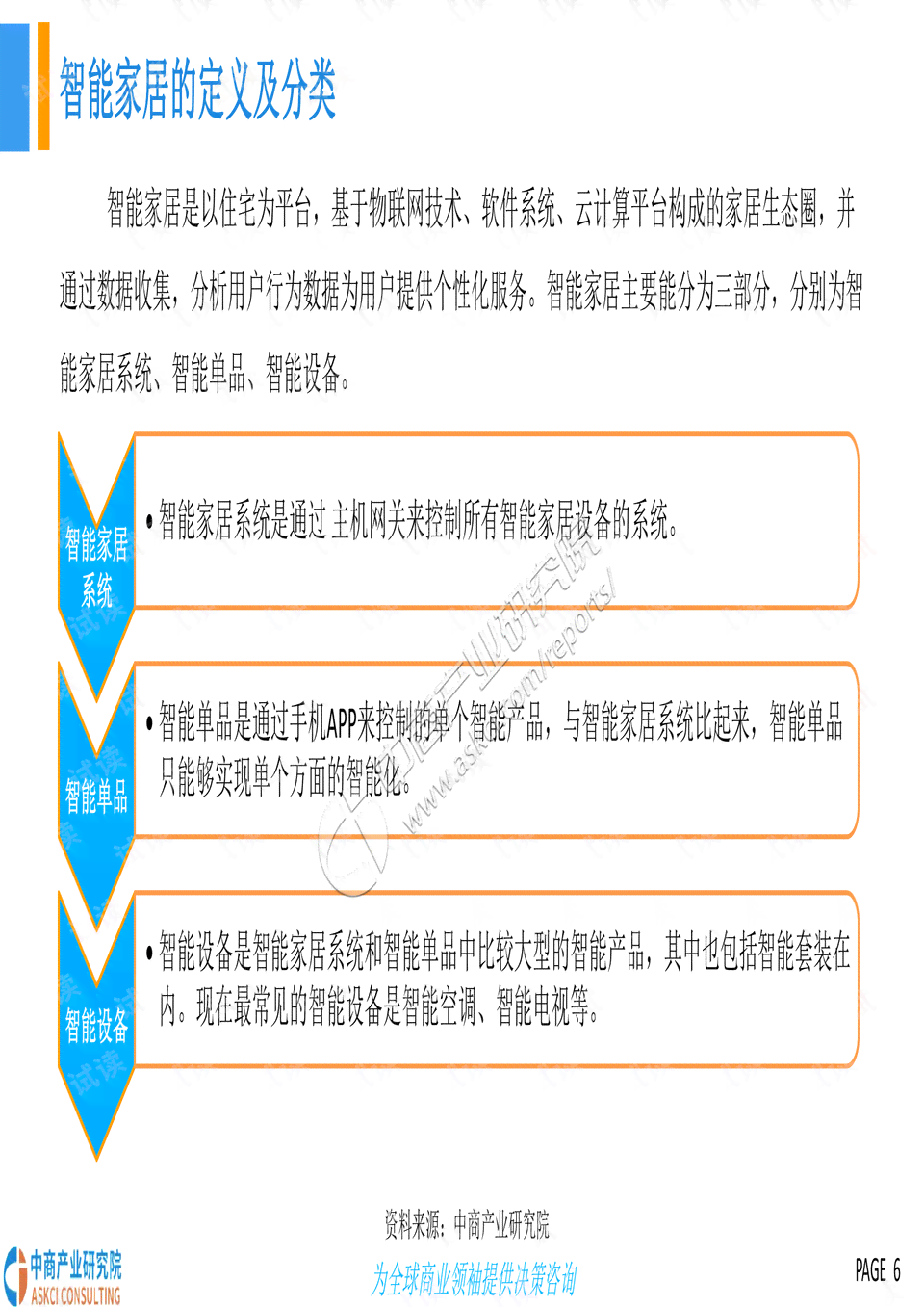 全面解读大众AI应用现状与发展趋势：深度调研报告及行业前景预测