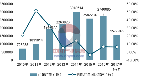 全面解读大众AI应用现状与发展趋势：深度调研报告及行业前景预测