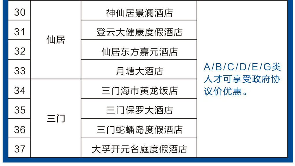 广东省工伤复中心全面指南：从化院区服务介绍与预约流程