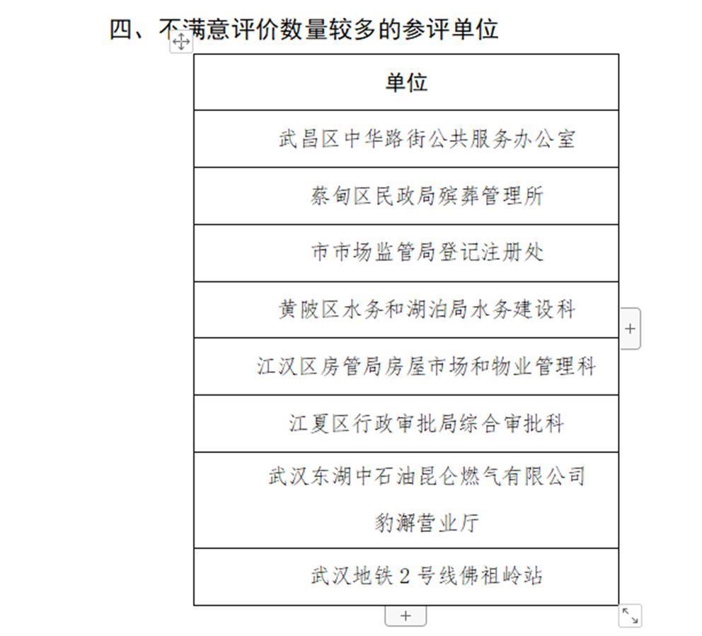 广东省工伤复中心从化院区地址及电话，从化分院复医院评价如何