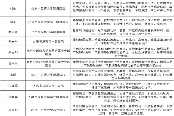 广州市从化区权威伤残鉴定机构一览：地址、联系方式与鉴定流程详解