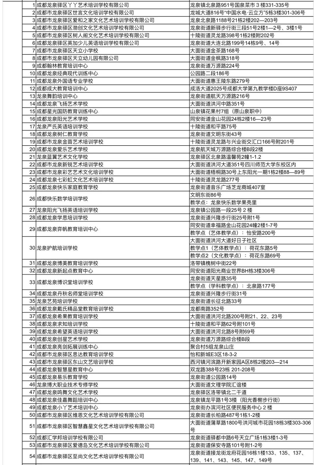 广州市从化区权威伤残鉴定机构一览：地址、联系方式与鉴定流程详解