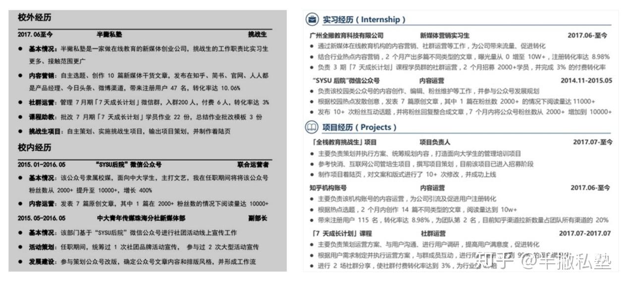 AI创作简历：从经历整理到模板设计教程及版式设计