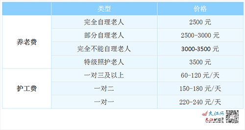 广东从化工伤复中心：全面介绍服务、设与复流程