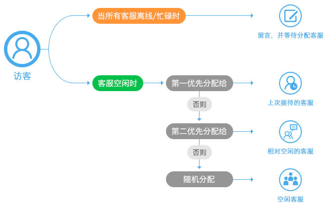 广东从化工伤复中心：全面介绍服务、设与复流程