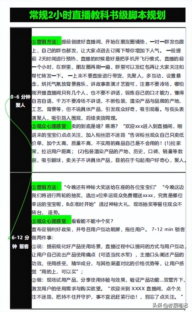 直播脚本AI一键生成教程与热门软件指南：全方位解决直播内容创作需求