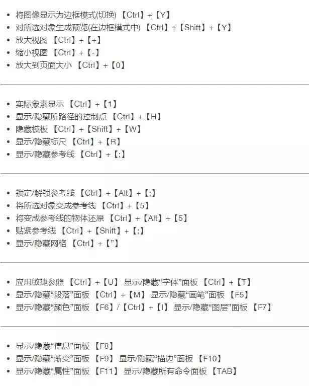 打造AI脚本快捷启动：一键添加桌面快捷方式