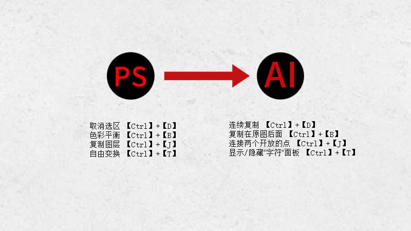 打造AI脚本快捷启动：一键添加桌面快捷方式