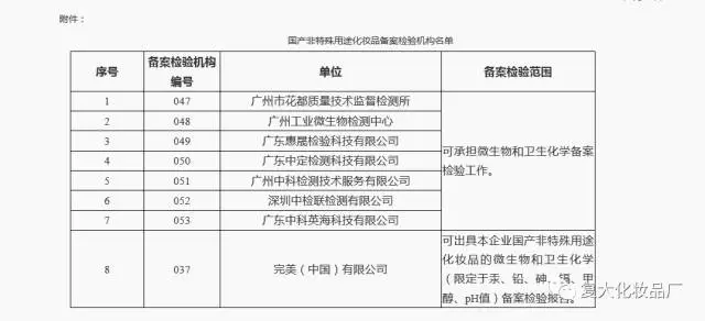 广州市工伤认定及申报流程表单