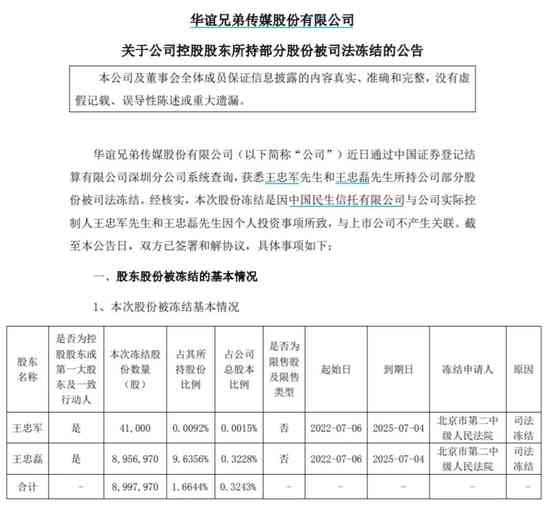 广州市工伤认定及申报流程表单