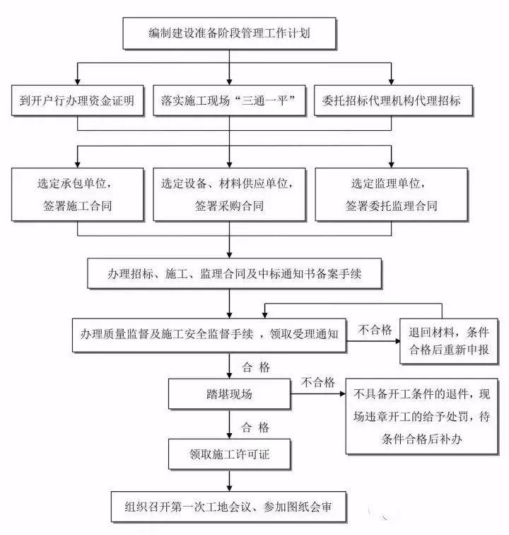 广州市工伤认定流程、标准及所需材料详解：全方位指南助您了解工伤赔偿权益