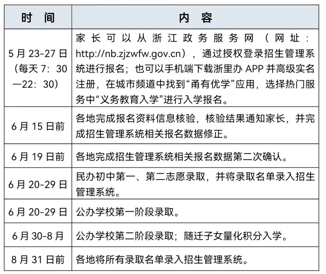 广州工伤认定、申请流程及政策咨询一站式电话指南