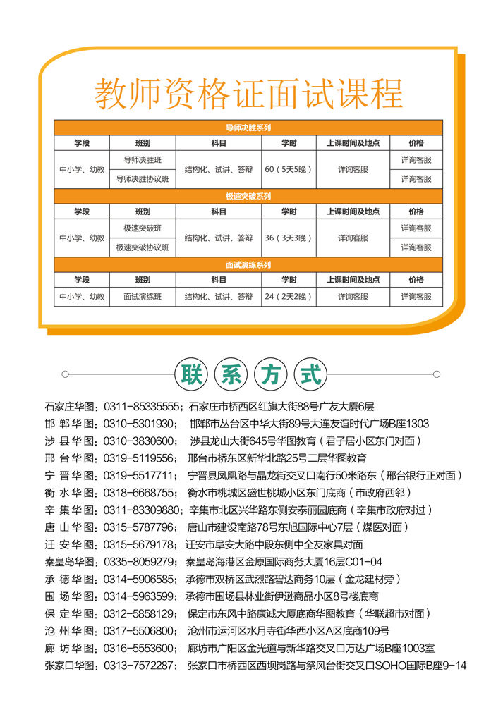 设计报告要求：撰写要点、格式规范及必备内容概述