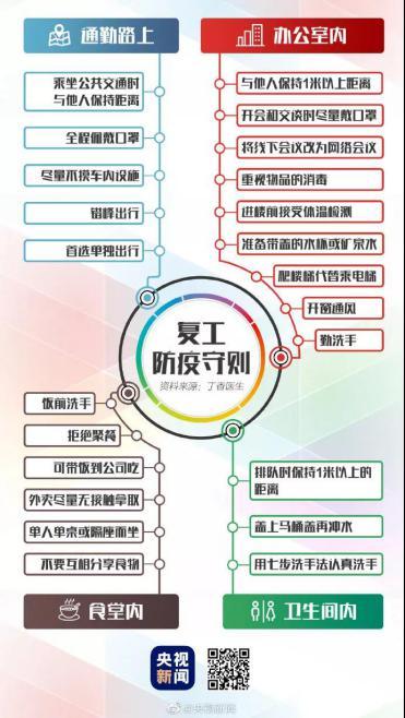 广州市工伤认定流程、条件、材料及常见问题解析