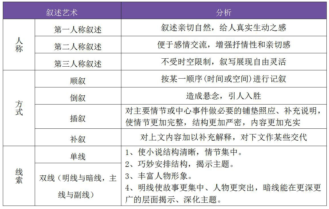 深入了解设计报告：含义、用途与如何撰写，全面解答用户关于设计报告的疑问