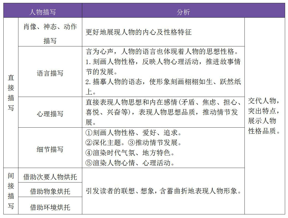 深入了解设计报告：含义、用途与如何撰写，全面解答用户关于设计报告的疑问