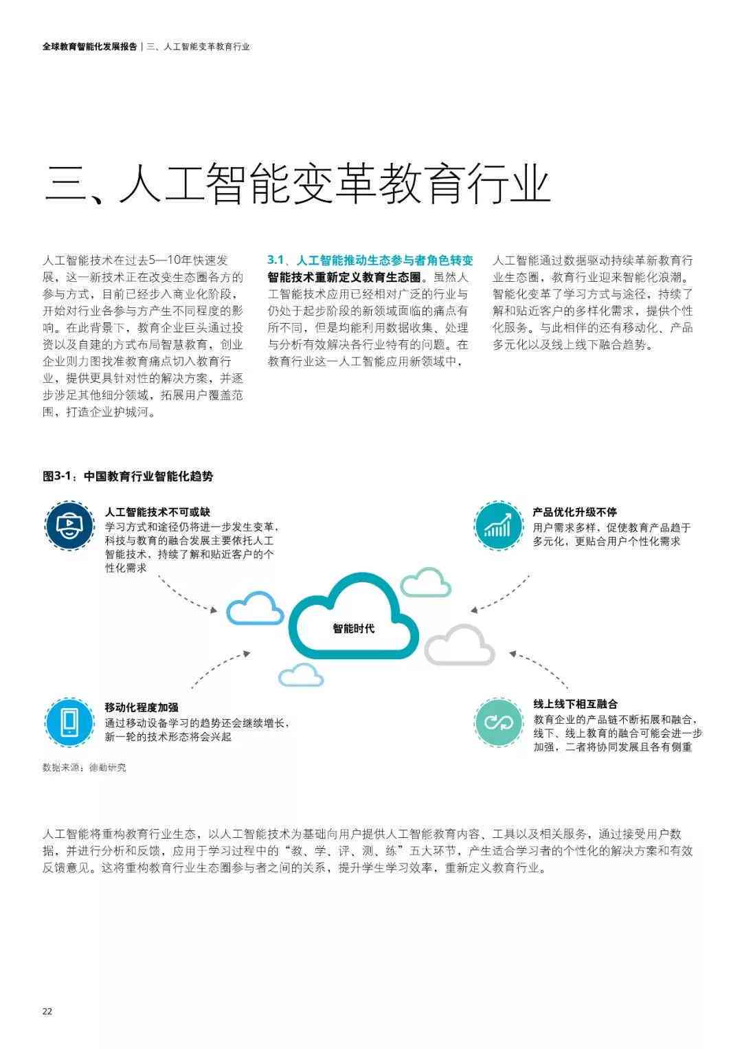 '基于AI技术的智能教学效果与策略研究报告'