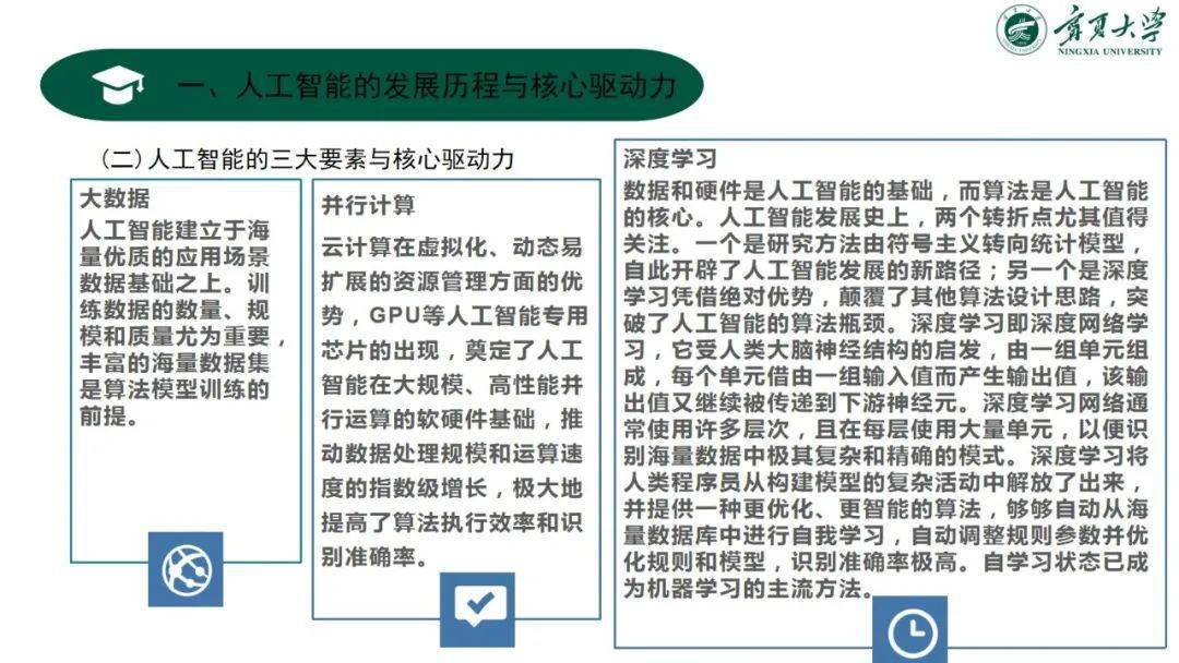 '基于AI技术的智能教学效果与策略研究报告'