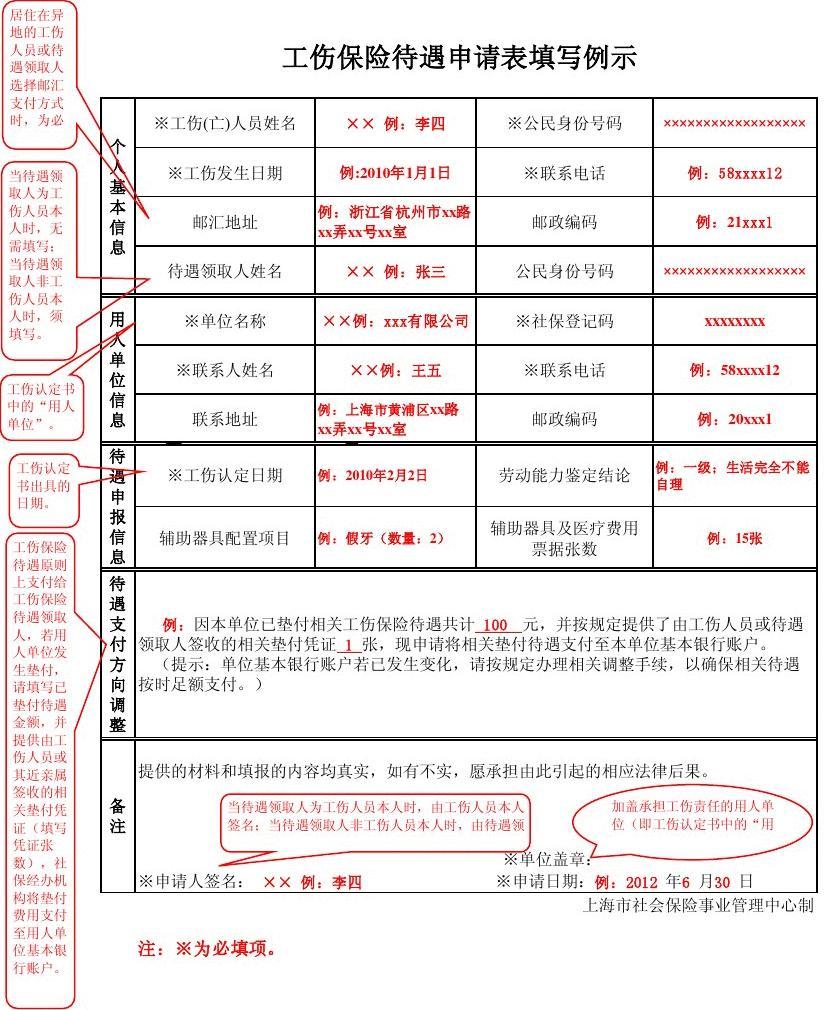 广州市工伤认定申请全攻略：必备材料清单及提交流程详解