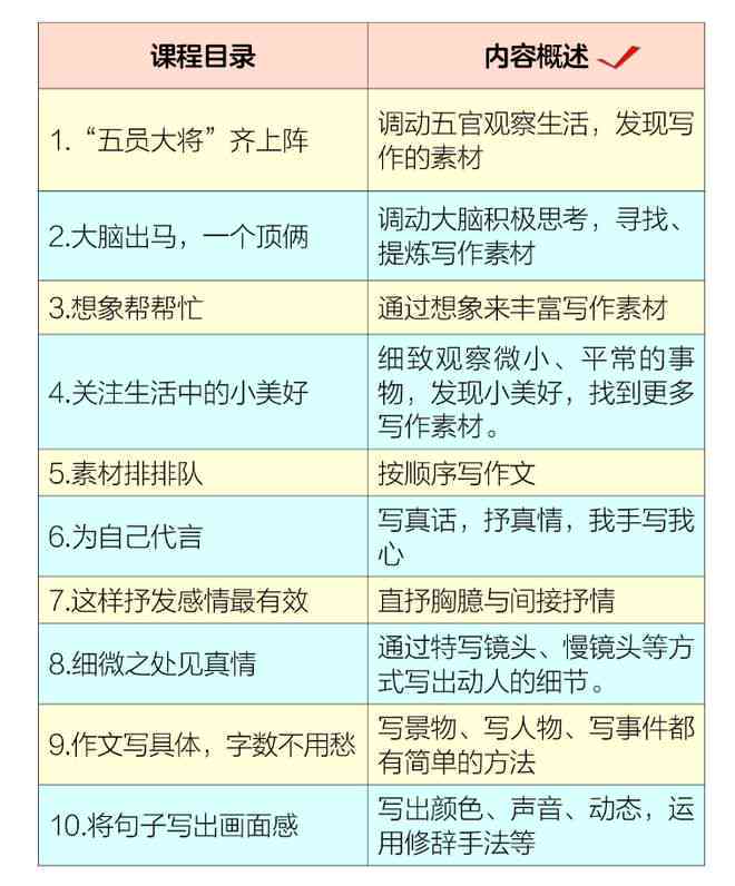 全方位幼儿教师写作攻略：实用技巧与案例解析