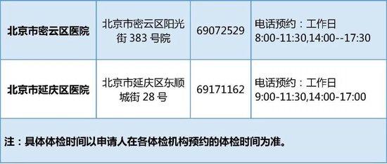 广州认定工伤流程：所需材料、详细步骤及办理时间一览